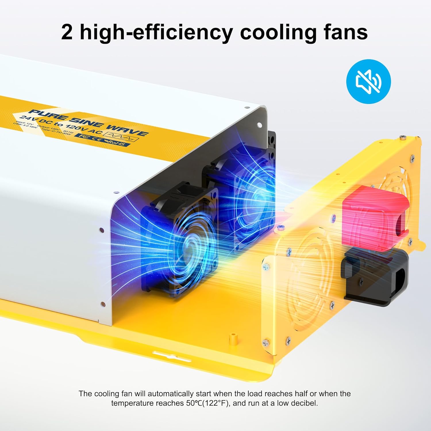 Inversor de Onda Sinusoidal Pura 3000W | 24V DC a 120V AC | GFCI | Control Remoto