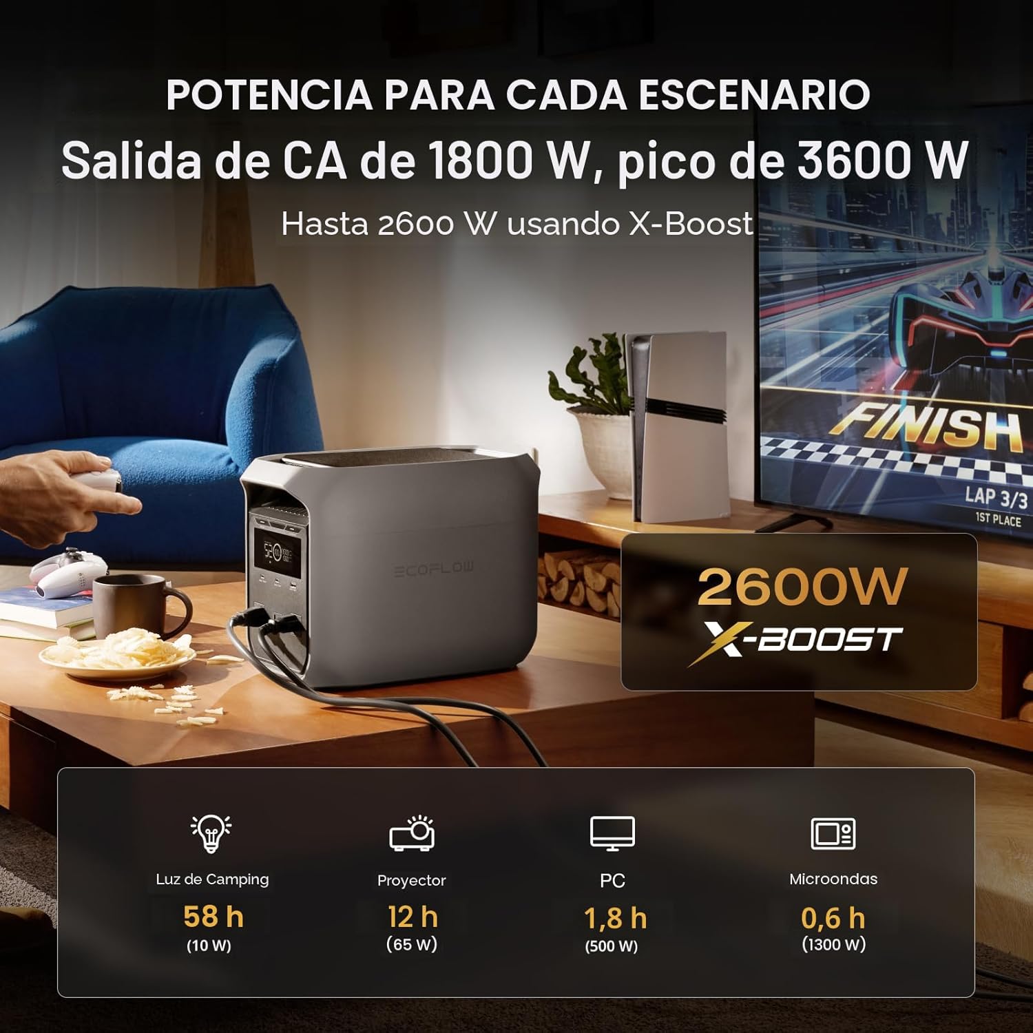 EcoFlow DELTA 3 Classic 1024Wh + Panel Solar 110W | Estación de Energía Portátil