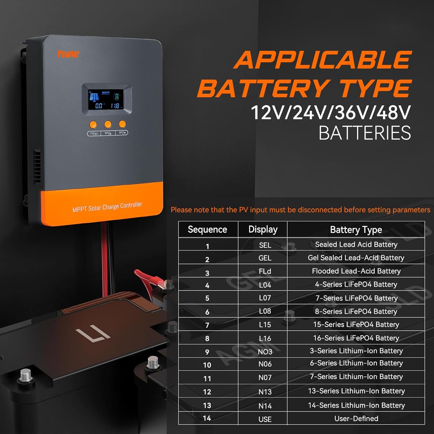 Controlador de Carga Solar MPPT 80A